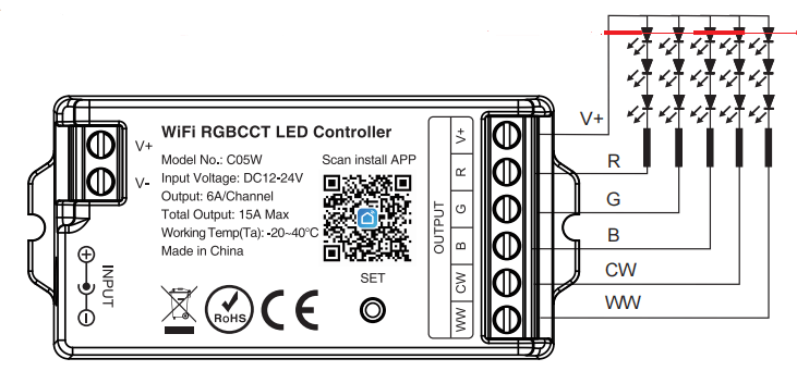 WiFi&BT RGBCCT LED controller